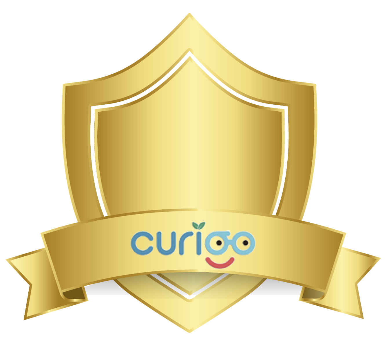 CURIOO Country Greenpreneur Innovators